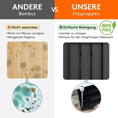 Органайзер для столових приборів Lifewit в шухляду, розширюваний 38-57 см, чорний, пластик, 28-44.5 x 35 x 4 см