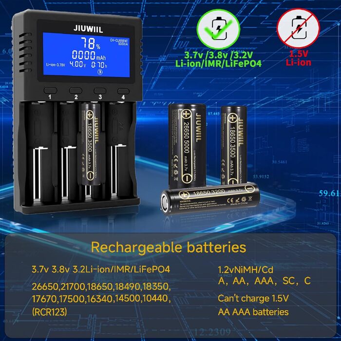 Зарядний пристрій JIUWIIL для акумуляторів 18650, 26650, Li-ion, LiFePO4 з LCD-дисплеєм - 4 слоти, швидка зарядка