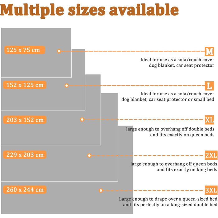 Водонепроникний килимок для собак Kritter Planet, м'який, стійкий до сечі, для дивана, ліжка, авто, меблів, XXL (229 x 203 см), сірий