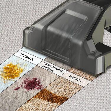 Пилгопоглинач Vonia для килимів та м'яких меблів – потужний миючий пилосос 450W з потужністю всмоктування 11 kPa, 2 насадки та шланг 1,2 м – ідеально підходить для авто, диванів, килимів та м'яких меблів (Чорний)