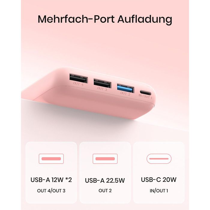 Power Bank A ADDTOP 20000mAh 22.5W Рожевий - Зовнішній акумулятор з USB-C та 4 портами для швидкої зарядки телефону