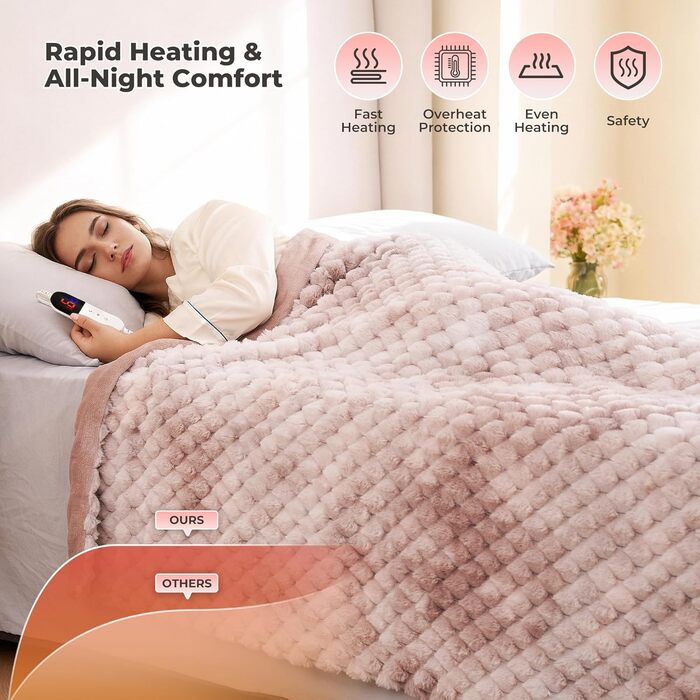 Електричний килим-плед CURECURE з підігрівом 130x180 см, 3D жакард, плюш та фланель, 6 режимів нагріву, таймер 1-10 годин, для ліжка, дивану, офісу (Рожевий)