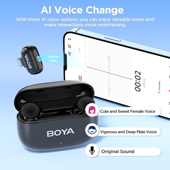 BOYA Mini 2: Бездротовий мікрофон-лавал'єр для iPhone 15/16/17 та Android з USB-C, 48kHz/24Bit, для Vlogging та TikTok