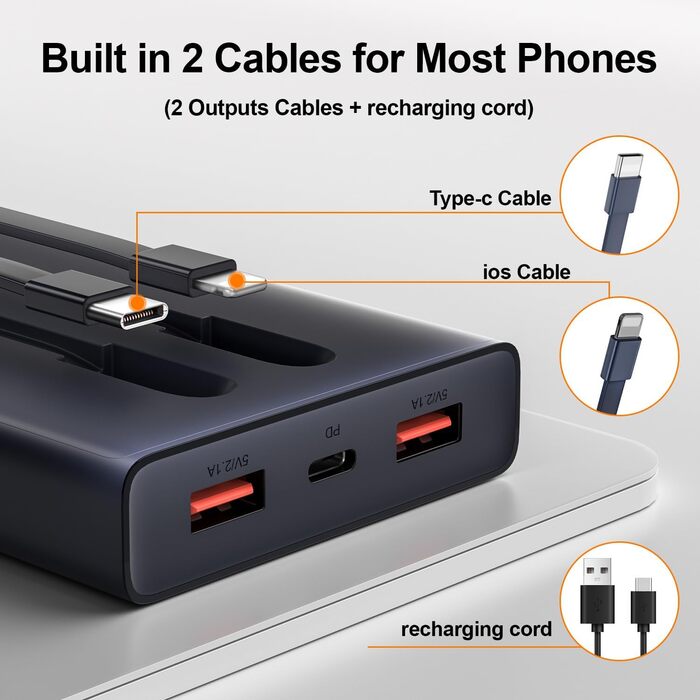 Портативний зарядний пристрій Power Bank 13000mAh з 2 вбудованими кабелями, LED-дисплеєм, підтримкою швидкої зарядки PD, сумісний з iPhone, Android та іншими пристроями (1 шт) - (Блакитний)