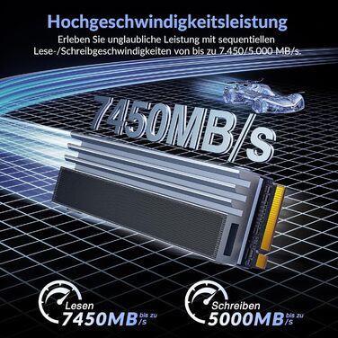 SSD iDsonix NVMe M.2 PCIe 4.0 1TB (7300 МБ/с, 5000 МБ/с) для ПК, ігор та відеомонтажу