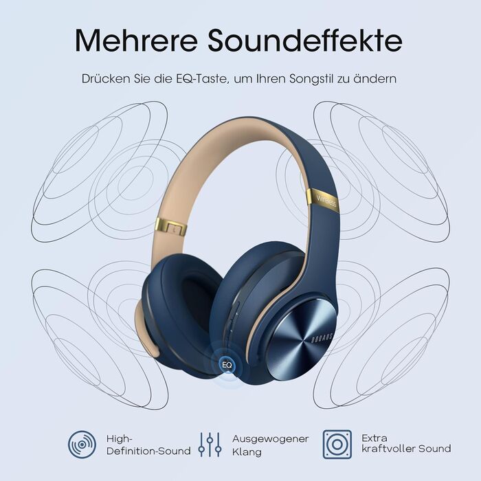 DOQAUS Bluetooth навушники Over-Ear: 90 годин роботи, 3 режими EQ, HiFi стерео, мікрофон, для подорожей/офісу/телефону/ПК/ноутбуків - Navy Blue
