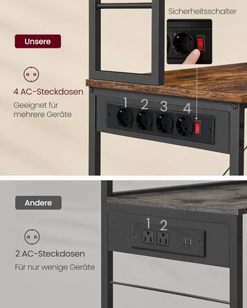 Стелаж кухонний VASAGLE з розетками, 6 полиць, гачки, сталевий каркас, 40x60x167 см, колір горіх + білий