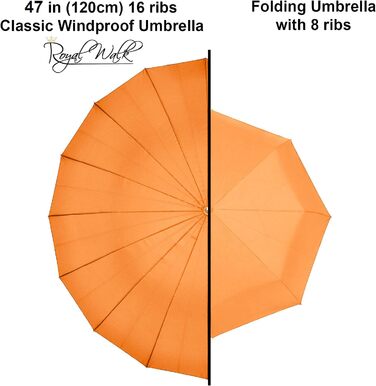 Royal Walk Automatic Travel Golf Umbrella - 54 Inch (140cm) - Windproof, Water-Resistant, 16-Rib, Large Size for 2 People, Wooden Handle, Unisex