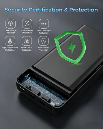 Power Bank 50000mAh з швидкою зарядкою 30W, USB-C, 4 виходи/2 входи, LED-дисплей. Зовнішній акумулятор для iPhone, Android, планшетів