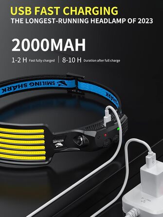 Налобний ліхтар Smiling Shark 2 шт. з широким кутом, 6 LED, яскраве біле світло, водонепроникний, акумуляторний, для кемпінгу, бігу, риболовлі