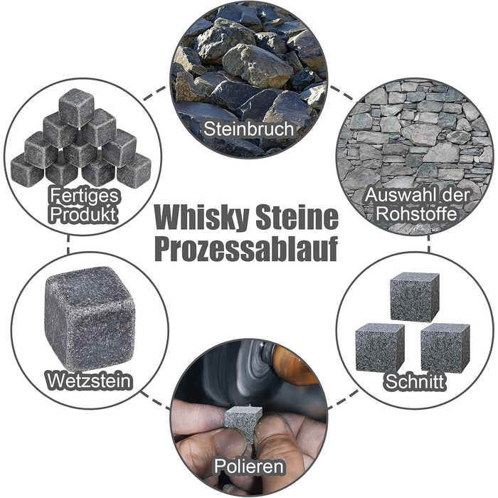 Набір віскі GOLDGE 16 шт: камені для віскі, стакани, кліпси для льоду, підставки