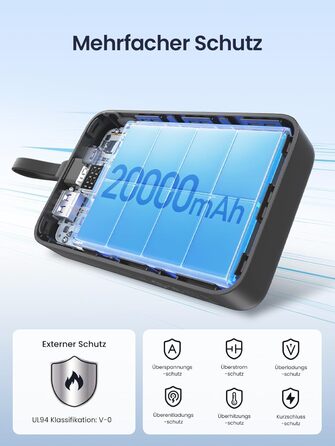 Power Bank UGREEN 20000mAh 22.5W з USB-C кабелем: заряд для iPhone, Samsung Galaxy та інших