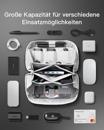 Inateck Electronics Case, Water-Resistant Accessory Bag, Gadget Organizer Bag, USB Cable Organizer, Travel-Friendly, AB03007