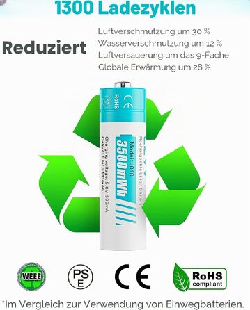 Акумулятори AA Lithium 1.5V 3500mWh з зарядним пристроєм, 12 шт — швидка зарядка, висока ємність, 1300 циклів