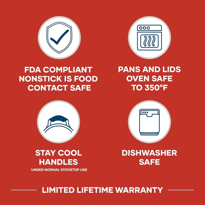 Набір кухонного посуду Farberware Cookstart DiamondMax: 15 предметів, антипригарне покриття, включає форми для випічки та кухонні аксесуари, миється в посудомийній машині