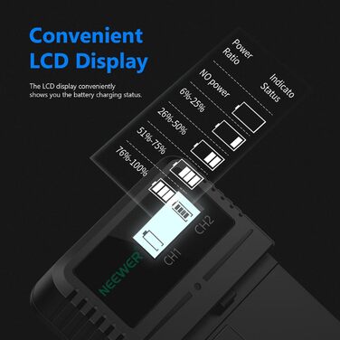 Зарядний пристрій NEEWER Dual USB для акумуляторів Sony NP-F серії (F970, F960, F950, F930, F770, F750, F570, F550) з LCD-дисплеєм, швидка зарядка, 2 канали