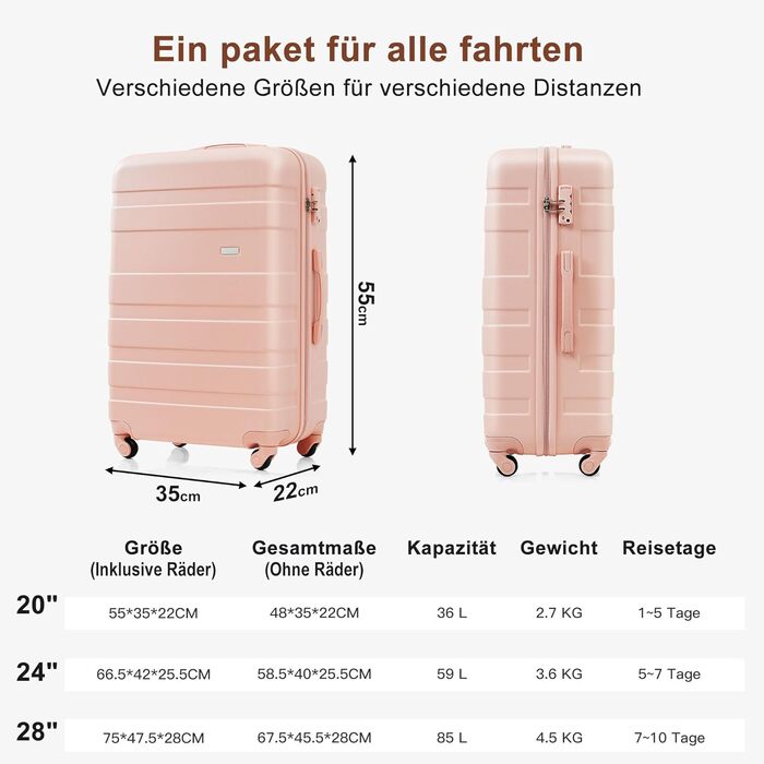 Набір валіз Merax 3 шт. з ABS-пластику з колесами та TSA-замком сіро-зеленого кольору (кофесет 5 шт., світло-рожевий)