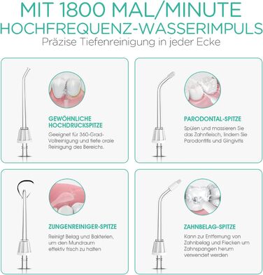 Електрична іригатор VOYOR для очищення зубів, водяний флосер для видалення бактерій та догляду за яснами, IPX7, WF200 (Сірий)