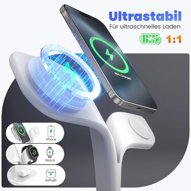 Зарядний пристрій Magsafe 5-в-1 COLSUR для iPhone 17/16/15/14/13/12 Pro Max, Apple Watch 10/9/8/7/6/5/4/SE/2/Ultra, AirPods 4/3/2/Pro - Білий