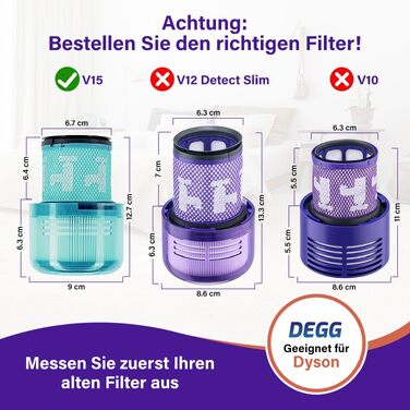 Фільтр HEPA для пилососа Dyson V11 та V15, комплект 2 шт. — Запасний HEPA-фільтр DEGG