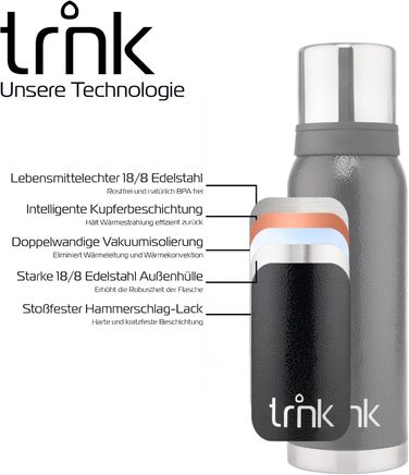 Термос TRNK Arktis 2 - 1200 мл, нержавіюча сталь, BPA-free, 32 години тепла, 2 стаканчики, для кухні