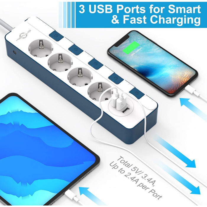 Мережевий фільтр KEPLUG з 6 розетками та 3 USB-портами (4000W, 16A), блакитний, з дитячим захистом, 2 м кабель
