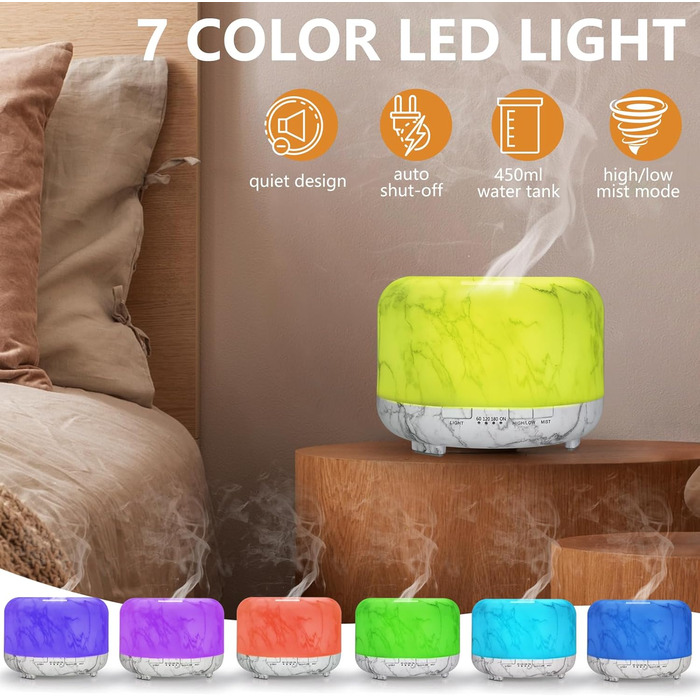 Аромадифузор Hianjoo 450мл з таймером, ультразвуковий, 7 кольорів LED, з пультом ДУ для спа/офісу/йоги - (дизайн 