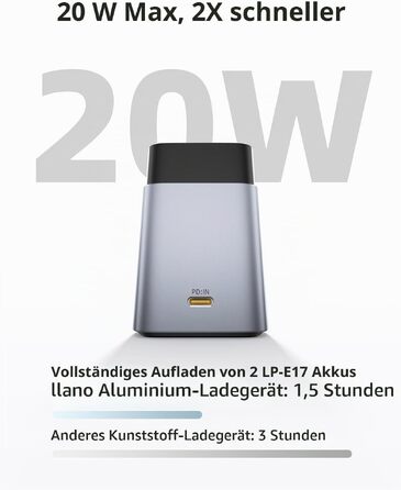 Набір акумуляторів llano LP-E17 (2 шт.) та швидкий зарядний пристрій на 2 слоти 20Вт, корпус з CNC-алюмінію