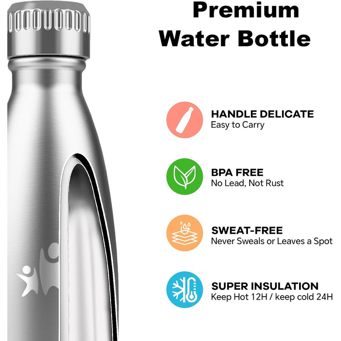 Термос-пляшка спортивна 750 мл, з нержавіючої сталі, подвійні стінки, без BPA, для кемпінгу, подорожей та спорту