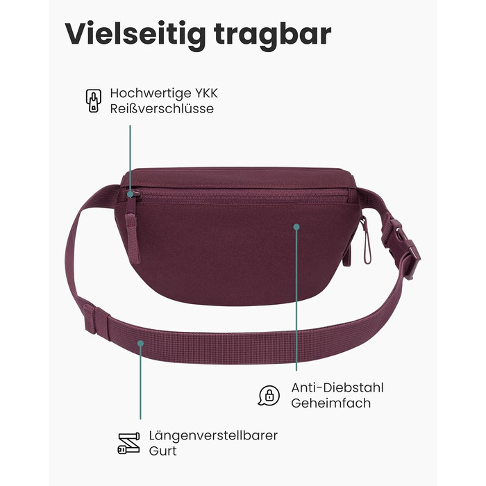 Поясна сумка LARKSON Finn: спортивна, для міста, на пояс, кросбоді, водонепроникна (М'ятний)