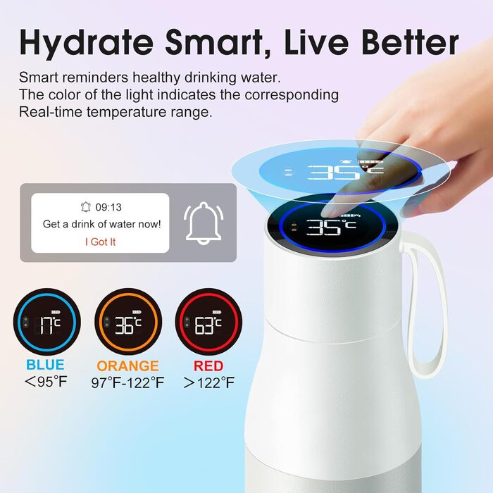 Розумна пляшка-термос VSITOO Mini-Smart 425 мл з самоочищенням, сенсорним екраном та додатком, біла. Ідеальна для подорожей, фітнесу та офісу