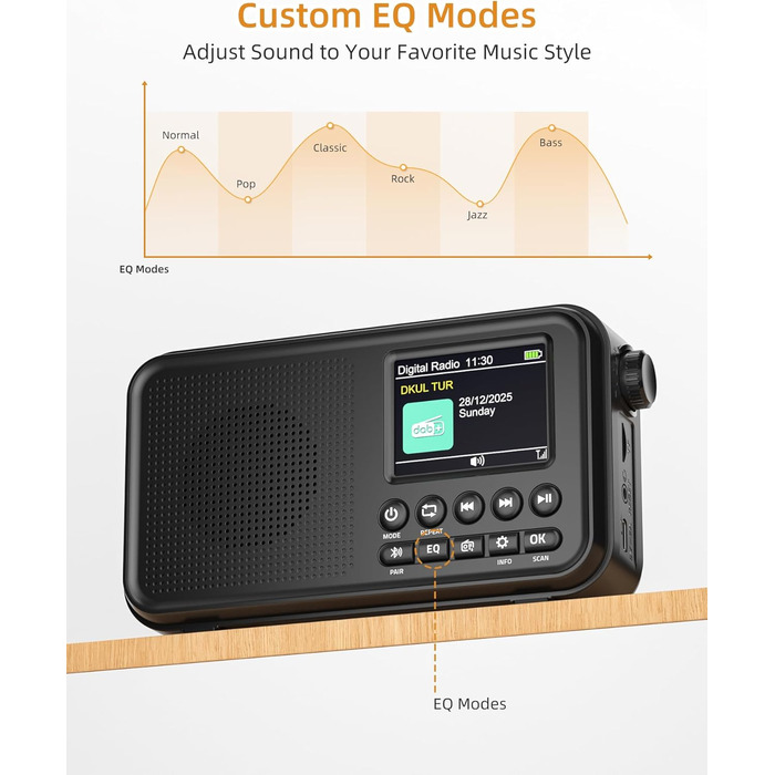 Портативне DAB/FM радіо з Bluetooth, екраном 2.4