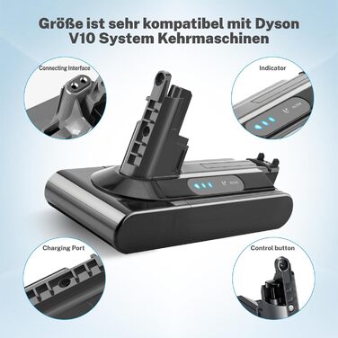 Акумулятор для пилососа Dyson V10, 7200mAh, замінний, сумісний з V10 Animal, Absolute, Fluffy, Motörhead, Total Clean