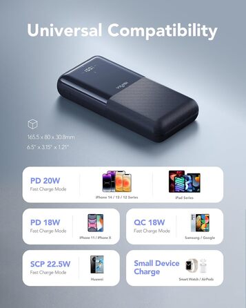 Power Bank VIYISI 30000mAh з LED дисплеєм, 20W PD, 4 виходи та 3 входи, сумісний з iPhone/iPad/Samsung/Huawei