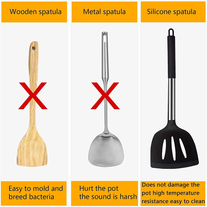 Набір кухонних помічників 15 шт. з силікону з нержавіючою сталею, включає мірні ложки
