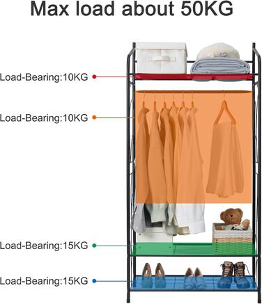 Metal Clothes Rack, Multifunctional Closet with 1 Clothes Rod and 3 Shelves, Coat Rack for Bedroom Dressing Room, 79×36×161cm