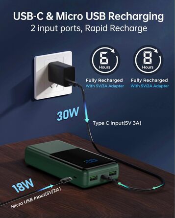 Power Bank Coblob 27000mAh з LED дисплеєм, 3 входами/виходами, USB-C 30W, для смартфонів, планшетів, AirPods та іншого (темно-зелений)