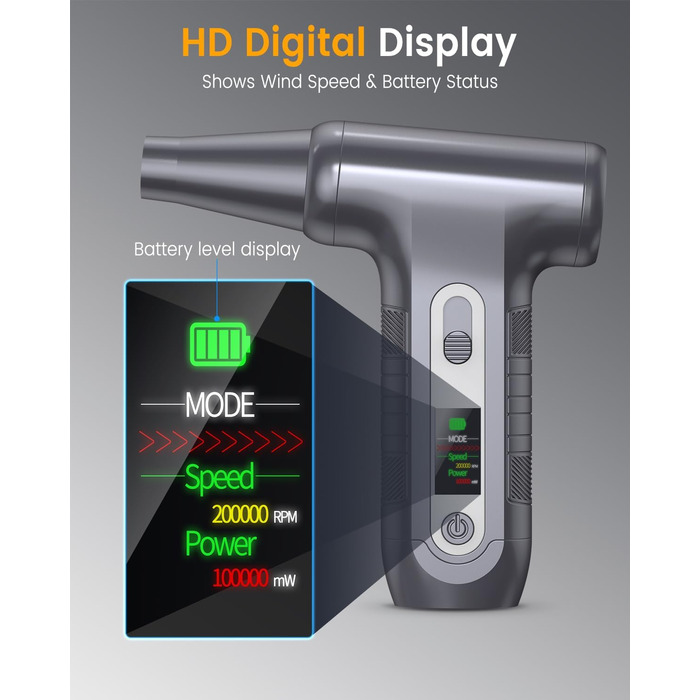 Електричний повітряний дмухач з HD-дисплеєм - 200000 обертів/хв, LED-підсвічування, акумуляторний міні-дмухач, спрей для чищення ПК, повітряний дмухач для клавіатури, дому, авто, W06, сріблястий
