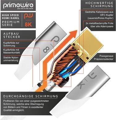 HDMI кабель 2.1 8K (3,0м) - білий, підтримка 8K@60Hz, 4K@120Hz, HDR, ARC, PS4, PS5, Xbox, Blu-Ray
