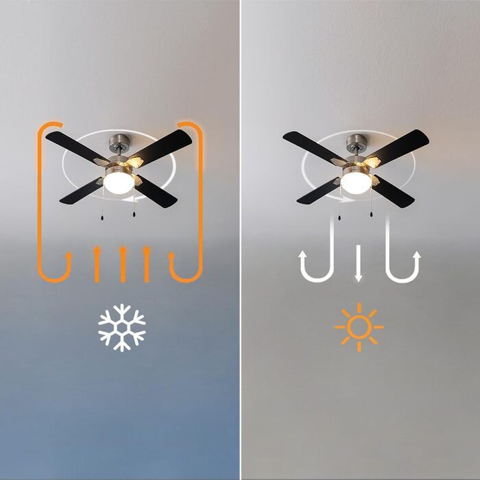 Стеляний вентилятор Cecotec EnergySilence Aero 450 IronBlack з підсвічуванням, 50W, діаметр 106 см, 3 швидкості, 4 лопаті, режим Зима/Літо