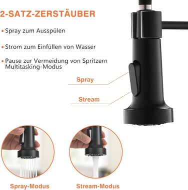 Змішувач кухонний AIMADI висувний, високого тиску, з 2 режимами (струмінь та туман), 360° обертання, одноlever, для кухонної мийки, чорний з золотом