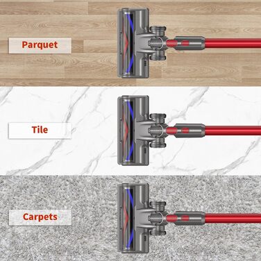 Насадка для пилососів Dyson V7 V8 V10 V11 V15: підлогова щітка з підсвіткою для короткого ворсу та твердих поверхонь