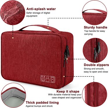 Водонепроникна сумка-органайзер для електроніки з 2 відділеннями (27x20x8 см, червона)