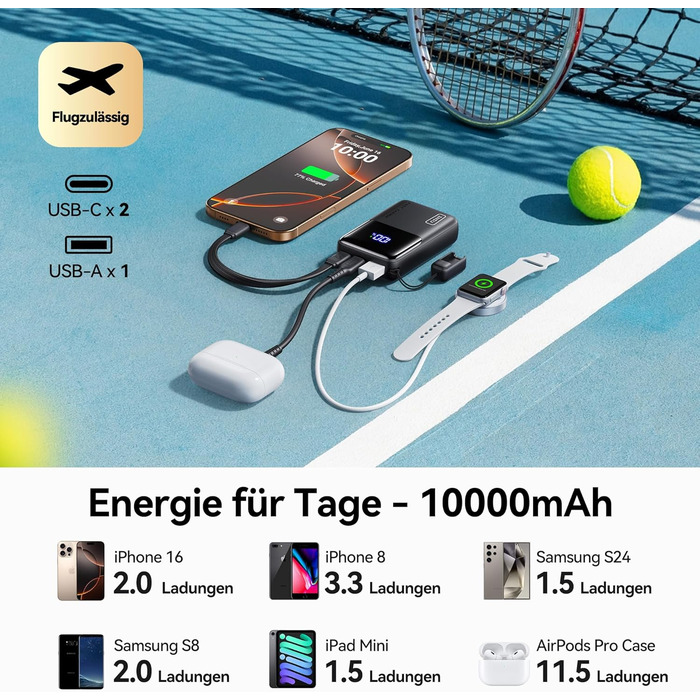 Портативний зарядний акумулятор INIU Power Bank 45W 10000mAh з USB-C кабелем, чорний. Підтримка iPhone, Samsung, MacBook, iPad та інших пристроїв.