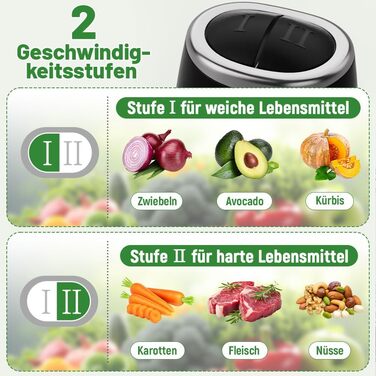 Електричний подрібнювач OUSFOT Multizerkleinerer, 1.8L, 500W, з скляною чашею. Підходить для овочів, фруктів, м'яса. Чорний.