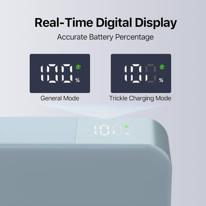 Потужний Power Bank NOBIS 20000mAh 90W з підтримкою швидкої зарядки, 4 порти USB-C/USB-A для ноутбуків Dell, Lenovo, Steam Deck, Samsung Galaxy та смартфонів (Синій)