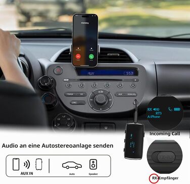 Bluetooth 5.2 адаптер для літака, трансмітер для підключення 2-х навушників/AirPods, чорний