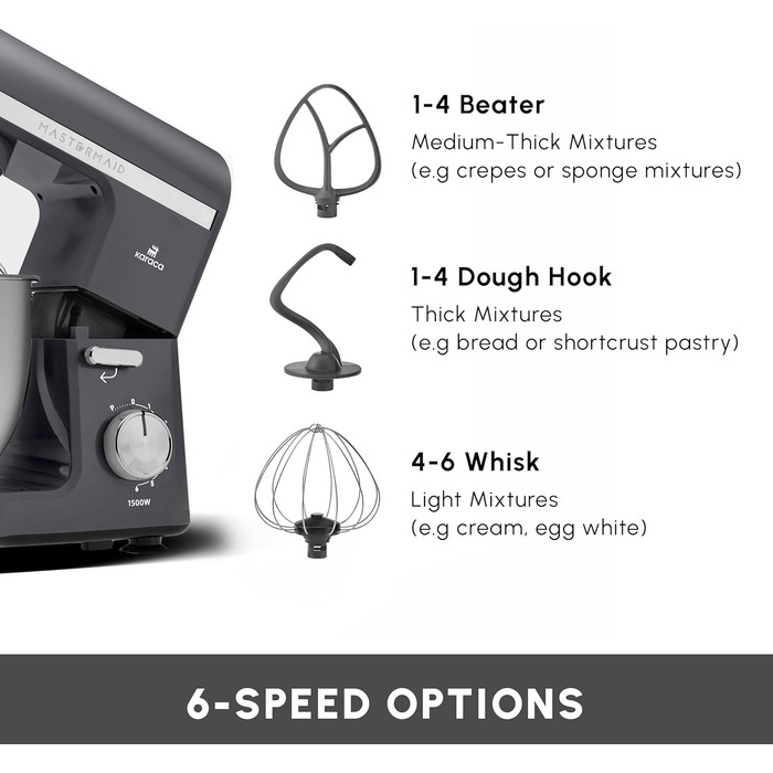 Кухонний комбайн Karaca Mastermaid Chef Pro 1500 Вт, 5 л, подвійний важіль, планетарний міксер, 6 швидкостей, глянцевий крем, насадки для замісу та збивання