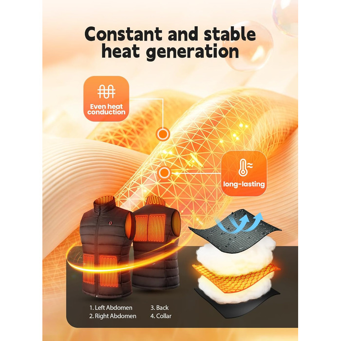 Жіноча грілка для тіла з акумулятором 12V 12000mAh, 4 режими нагріву, керування через додаток, легка термо-грудна панель для дому, прогулянок, зимових видів спорту, їзди на велосипеді та піших прогулянок