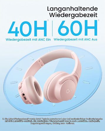 Бездротові навушники-вкладки Soundcore by Anker Q20i з гібридним активним шумозаглушенням (ANC), Hi-Res Audio, 40 годин роботи, керування через додаток, Рожеві (Відновлені)